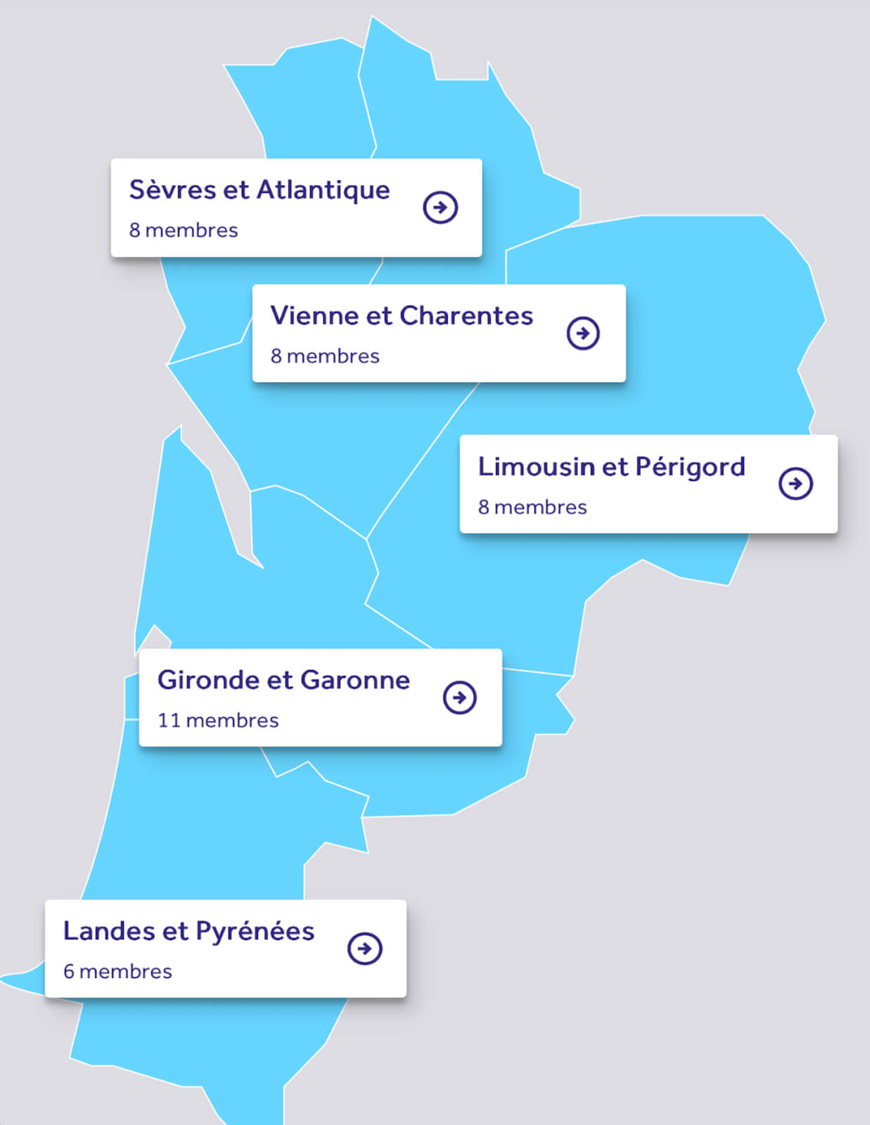 décisions NAM